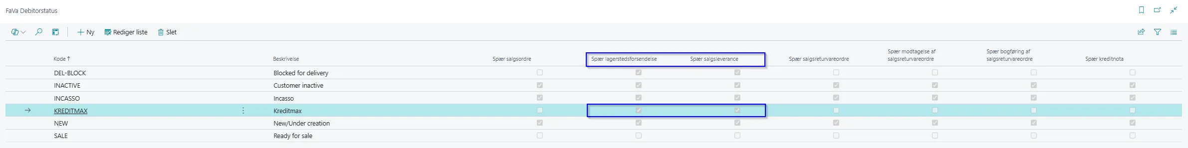 Kreditmax Debitorstatus