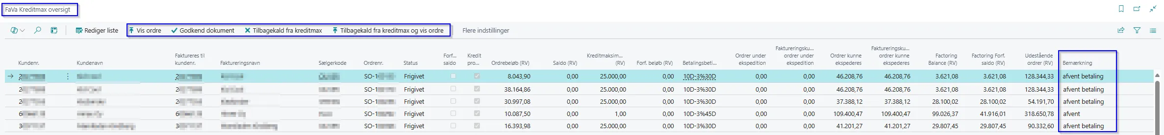 Kreditmax Debitorstatus