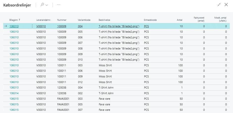 Container hent linjer