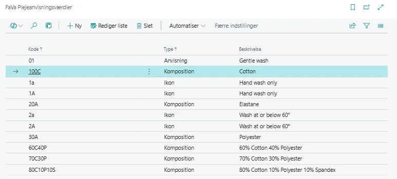PLejeanvisningsværdier